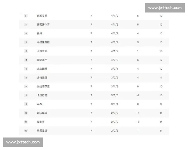 2026欧冠赛事最新安排及各大豪门晋级形势分析 2026欧冠赛事最新安排及各大豪门晋级形势分析