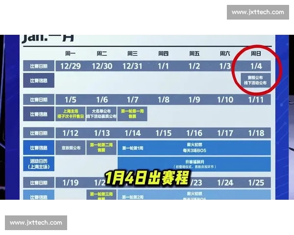 2026年全球体育赛程安排全览 各大赛事时间表与精彩看点一网打尽