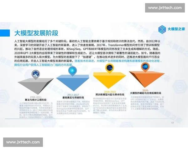 全球体育赛事深度解析与数据趋势全面报告