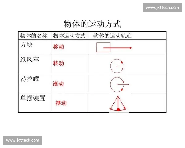 全面提升体质与活力的科学运动与健康生活指南