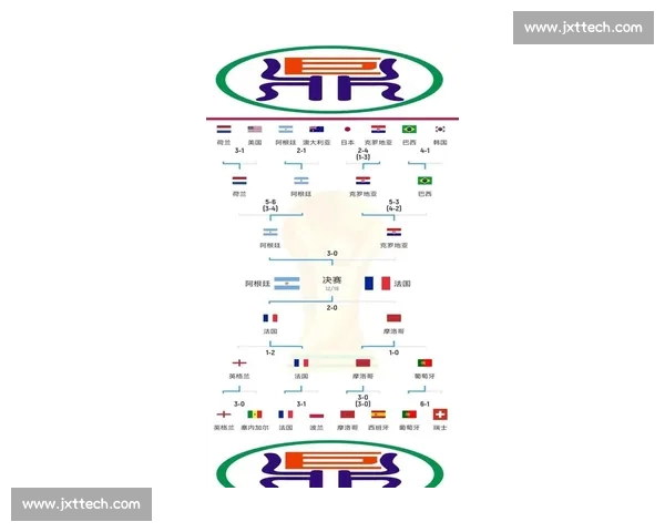 2026世界杯最新赛程分析与热门球队战术点评全解读 - 副本 - 副本